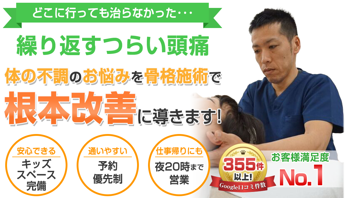 頭痛TOP画像